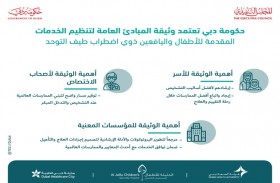 حكومة دبي تعتمد وثيقة المبادئ العامة لتنظيم الخدمات المقدمة لذوي اضطراب طيف التوحد