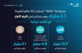 2.1 مليار درهم صافي دخل «طاقة» خلال الربع الأول من 2026