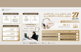 «الموارد البشرية والتوطين» تنفذ 27 مليون عملية تواصل رقمية خلال نصف عام عبر «تواصل»