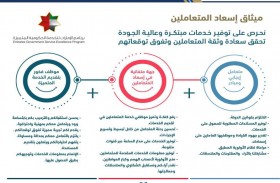 شرطة أبوظبي تطلق ميثاق إسعاد المتعاملين المحدث