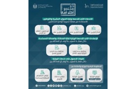الموارد البشرية والتوطين توفر 4 خدمات لتسوية أوضاع المخالفين والإعفاء من غرامات إدارية خلال مهلة تسوية أوضاعهم