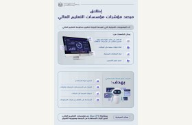«التعليم العالي» تطلق مرصداً ذكياً لقياس أداء الجامعات ودعم اتخاذ القرار