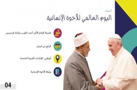 وزارة التسامح تطلق اليوم مهرجان الأخوة الإنسانية بمشاركة 100 جهة حكومية ومحلية وعالمية