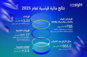 إيرادات «بريسايت» ترتفع 36.9 % وتتجاوز 3 مليارات درهم خلال 2025