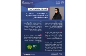 شما بنت سلطان لـ(وام): عام الاستدامة دفعة قوية للجهود الدولية لمواجهة التغير المناخي 
