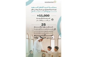«تنمية المجتمع في دبي» : توزيع «العيدية« على 11 ألف مستفيد من الأسر والأطفال بقيمة أكثر من 25 مليون درهم