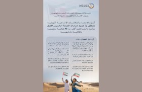 أسبوع الاحتفاء بالعلاقات الإماراتية الكويتية ينطلق في جميع إمارات الدولة الخميس المقبل