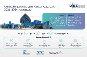 أحمد بن سعيد يعتمد استراتيجية سلطة دبي للمناطق الاقتصادية المتكاملة 2024-2026