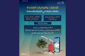 وزير الاقتصاد: 13 ألف شركة و 66 ألف علامة تجارية أمريكية في الإمارات