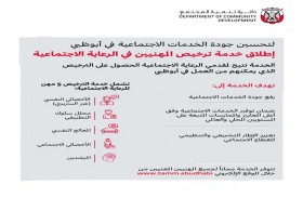 دائرة تنمية المجتمع تطلق خدمة ترخيص مهنيي الرعاية الاجتماعية في إمارة أبوظبي