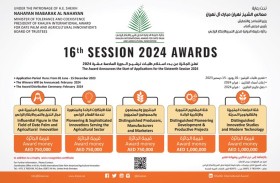 فتح باب الترشيح لجائزة خليفة الدولية لنخيل التمر والابتكار الزراعي بدورتها السادسة عشرة 2024