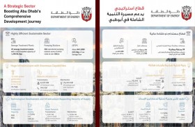 عويضة المرر: البنية التحتية للطاقة في أبوظبي قوية ومرنة وأمن الإمدادات موثوق