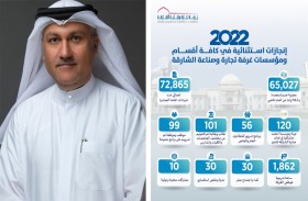 غرفة الشارقة تواصل دورها الريادي في الارتقاء بتنافسية اقتصاد الإمارة