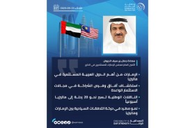 جمال الجروان: الإمارات من أهم الدول العربية المستثمرة في ماليزيا
