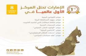 الإمارات تتصدر المشهد الدولي بـ 8 مؤشرات بيئية ضمن تقارير التنافسية العالمية 2020