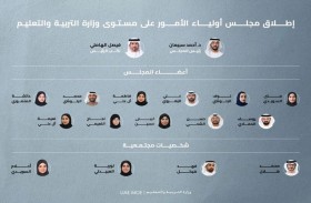 «التربية» تطلق مجلس أولياء الأمور على مستوى الوزارة في دورته الأولى