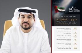 حكومة الإمارات تحافظ على صدارتها العالمية  في مؤشر أداء الهوية الإعلامية الوطنية للدول 2023